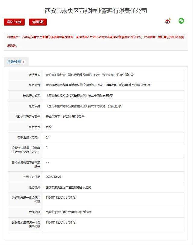 西安5家物业公司被查处 违规行为曝光