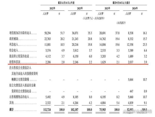 老乡鸡转战港交所IPO，80后富二代束小龙接班，直营店减少 家族企业面临新挑战