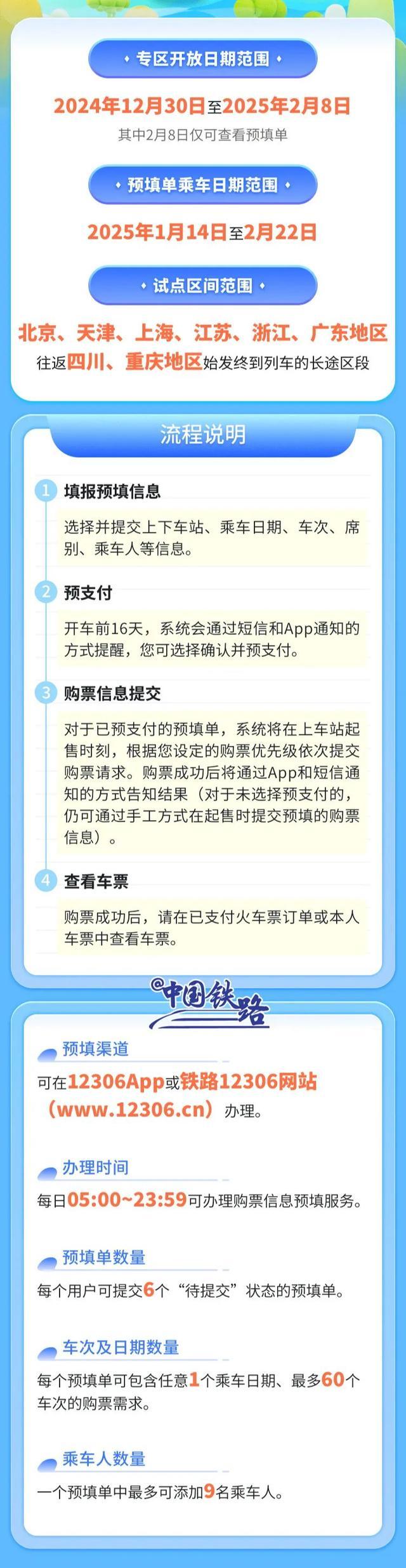 除夕火車票即將開售!購(gòu)票日歷來了 春運(yùn)購(gòu)票高峰來臨