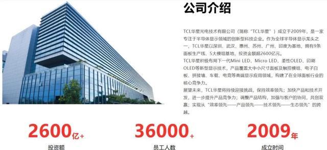 李東生豪擲134億買下廣州兩座工廠 擴(kuò)大大尺寸LCD市場(chǎng)份額