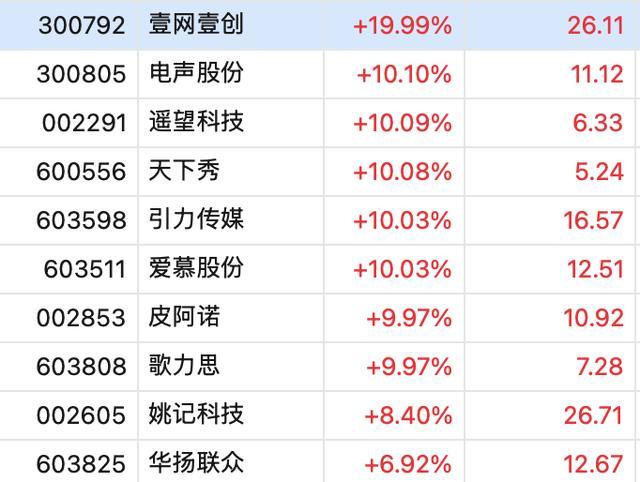 小紅書登頂美國下載榜 TikTok難民涌入