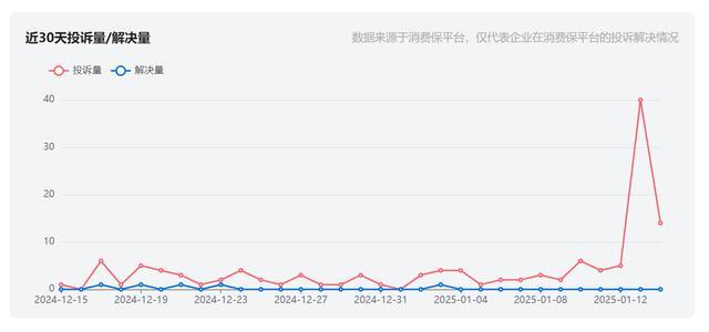 少兒編程教培童程童美疑似爆雷 全國(guó)員工家長(zhǎng)維權(quán)潮起