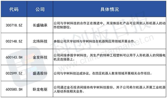 人形機器人跑起來更有人味了 仿生升級顯神通