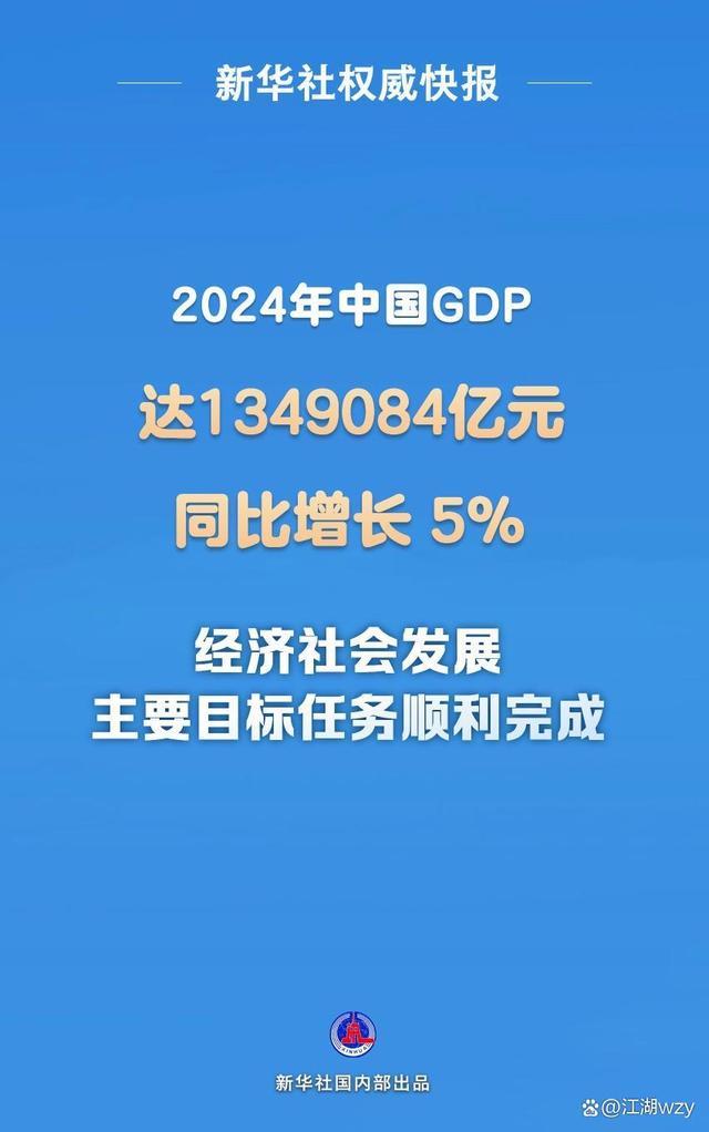 誰支撐起2024中國GDP這5%的增長