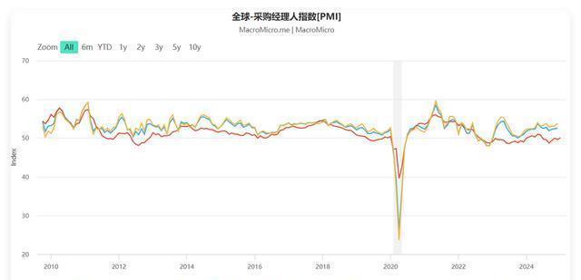 你會(huì)因?yàn)辄S金漲價(jià)而買黃金嗎 金價(jià)狂飆引熱議