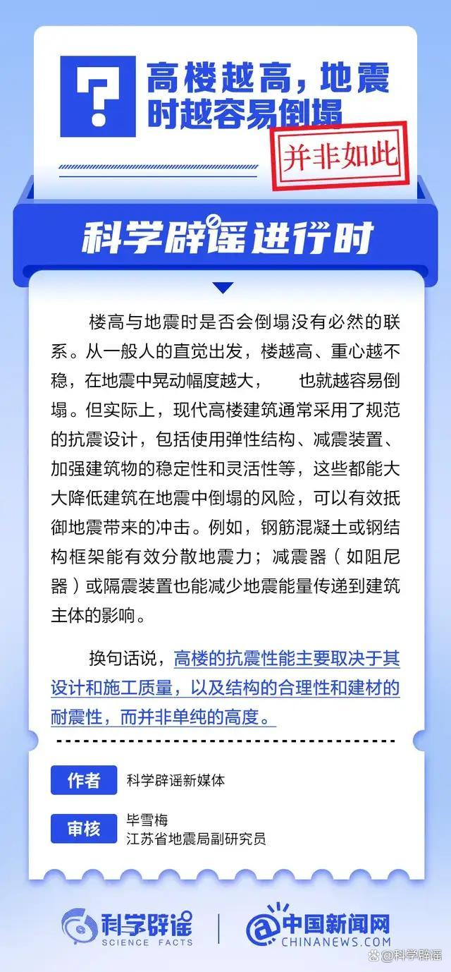 樓越高地震時越容易倒塌?謠言