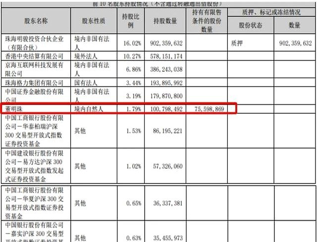 消費者會買賬“董明珠健康家”嗎 信任與風險并存