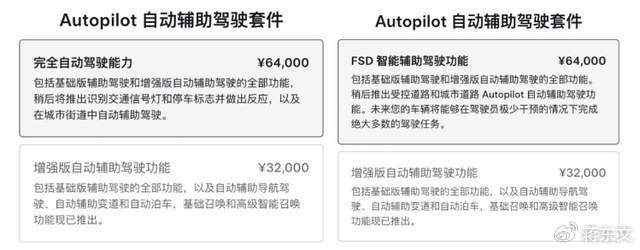 16300億灰飛煙滅,，特斯拉崩了 FSD入華慘遭“打臉”