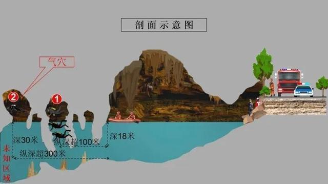 当事人回忆被困洞穴73小时 生死边缘的极限救援