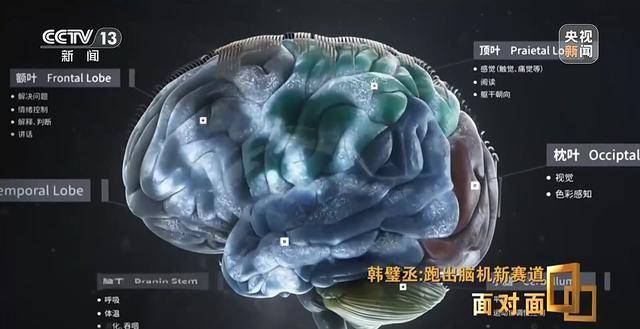 腦機(jī)接口技術(shù)讓科幻變成現(xiàn)實(shí) 改變生活軌跡
