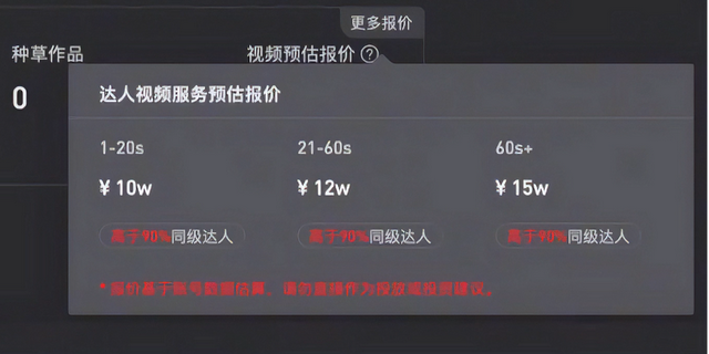金龜子女兒1分鐘報價15萬 回應(yīng)蹭流量質(zhì)疑