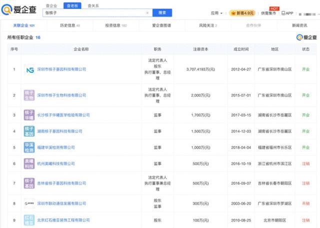 核酸大王張核子起訴多地衛(wèi)健局 追討檢測款風波