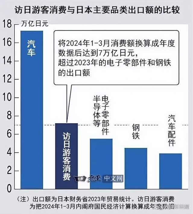 日本末日論正在網(wǎng)上瘋傳 游客紛紛取消行程