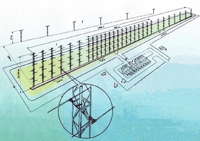 印度会否购买俄罗斯反隐身雷达 提升防空预警能力