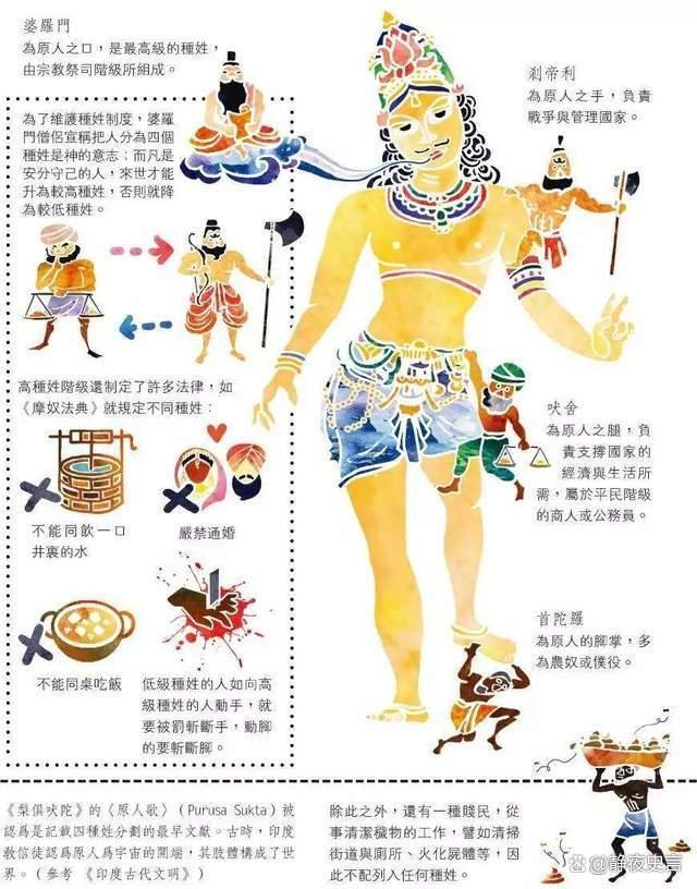 印度GDP超日本是自嗨造假嗎 數(shù)據(jù)煉金術(shù)背后的真相
