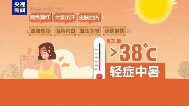 這份“防暑指南”請(qǐng)轉(zhuǎn)給考生,！助你清涼應(yīng)考