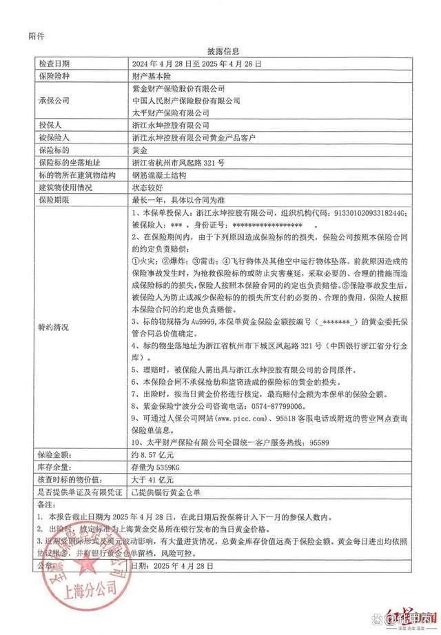 博主详解永坤黄金骗局 投资者血本无归