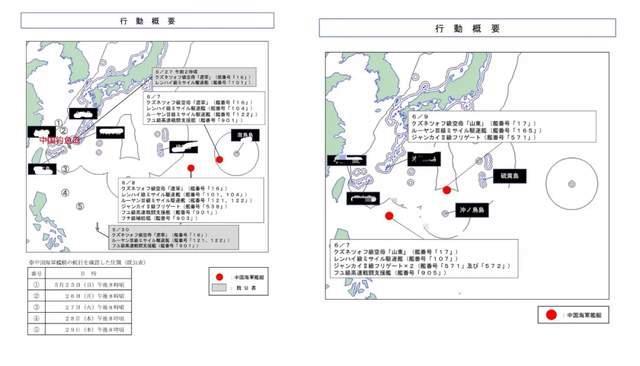 解放军双航母会师西太平洋优势多大 突破第二岛链展现实力