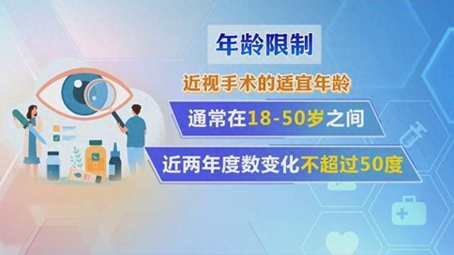專家提醒：近視手術不是人人都適合