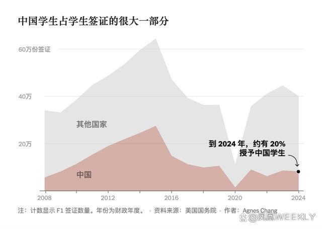 美国与多国贸易谈判卡壳 稀土出口成焦点