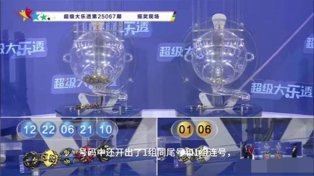 大樂透開出5注1000萬！分落四省市 幸運彩民開啟新篇章