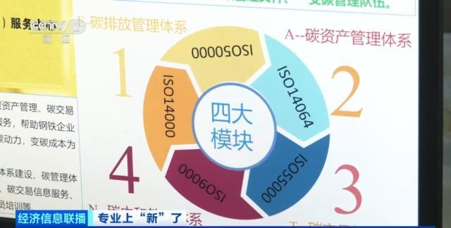 缺人！需求近百万 岗位也超多 “双碳”人才缺口大