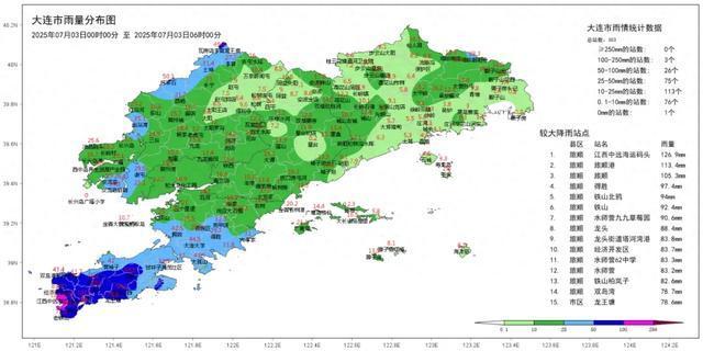 大連一夜之間閃電7694次
