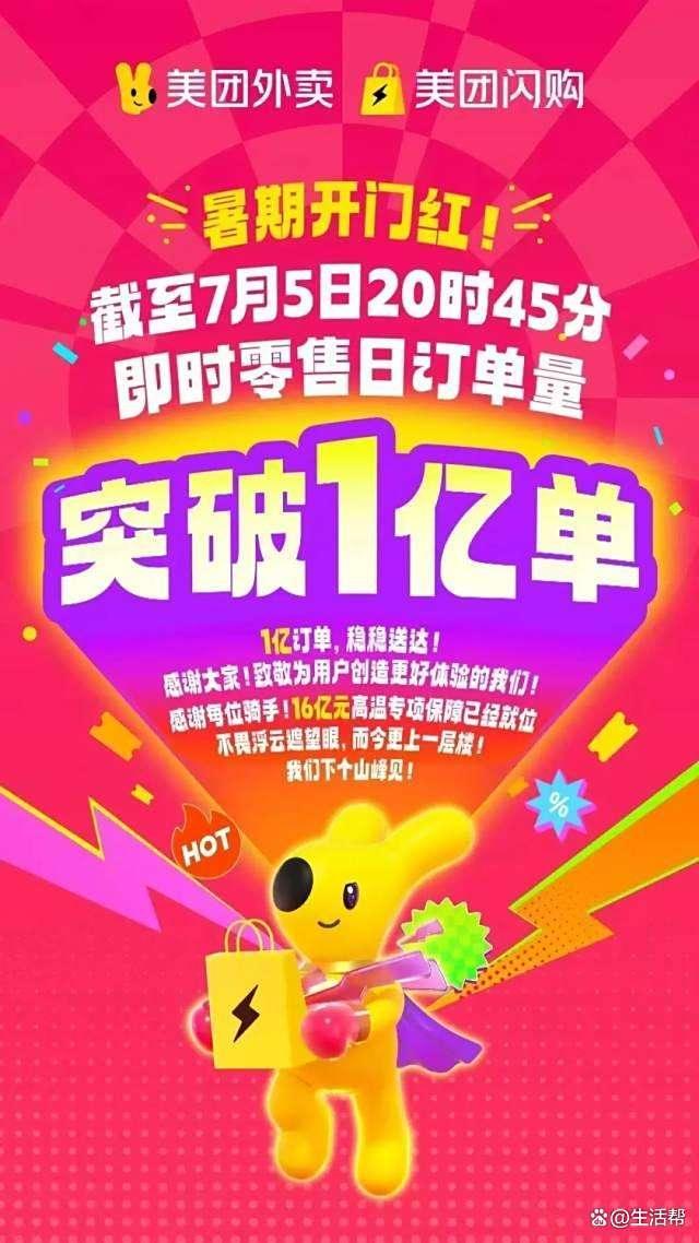 “史詩級”外賣大戰(zhàn)數(shù)據(jù)公布 優(yōu)惠券激戰(zhàn)引爆訂單潮