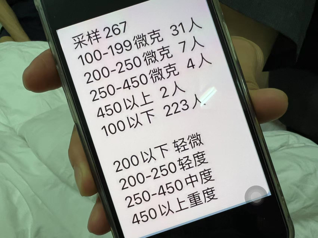 血铅检测甘肃正常西安超标 两地结果差异引关注