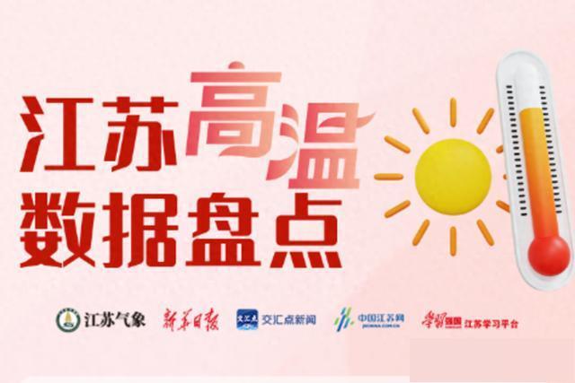 江蘇浙江等地高溫天數(shù)顯著偏多