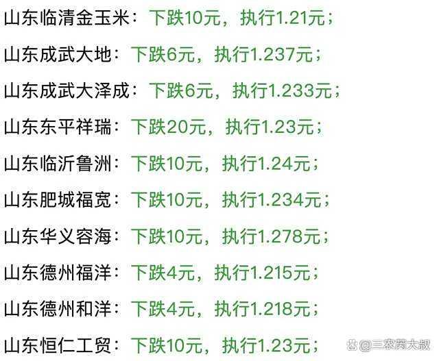 玉米下跌有風(fēng)險？7月7日全國玉米報價 市場情緒糾結(jié)