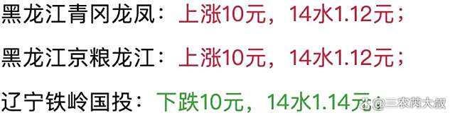 玉米“漲猛了” 要一飛沖天？進(jìn)口拍賣持續(xù)打壓
