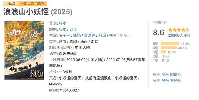 《浪浪山小妖怪》中的当代生存寓言 平凡人的英雄主义