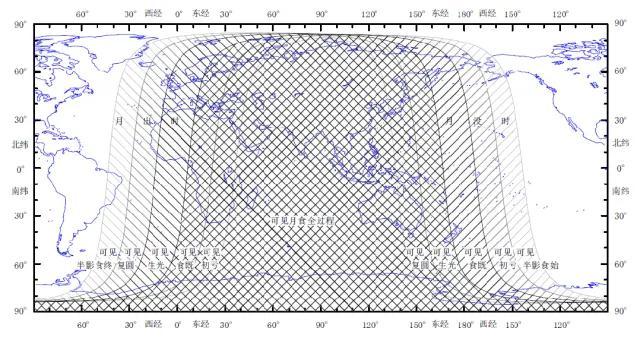 罕见血月要来了 夜空将上演壮观天象