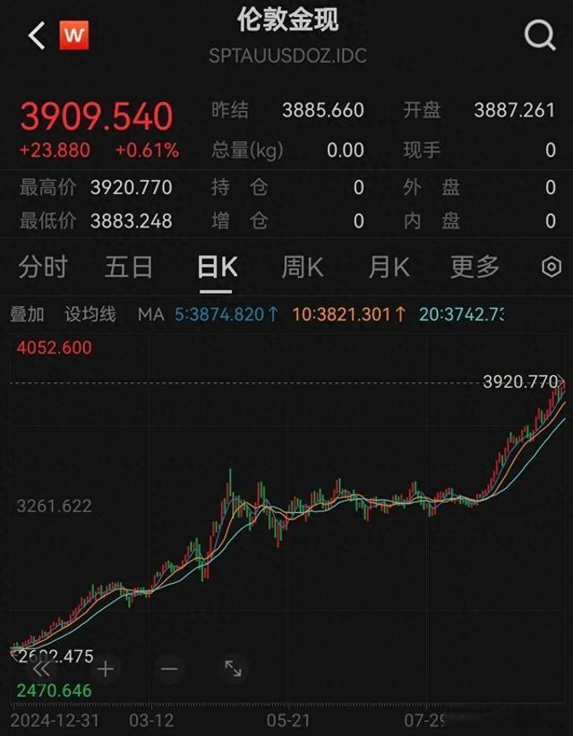 越等越贵黄金项链变黄金耳坠