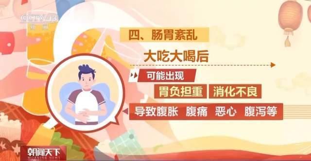 医生建议上班前三天少干活：缓解节后综合征