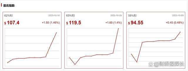 中国为何突然停购澳大利亚铁矿石？