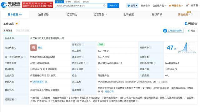 AI代写论文公司曾申请精英人才商标 揭秘背后产业链
