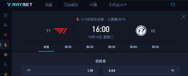 S15揭幕战投票恶果公布 IG与T1巅峰对决