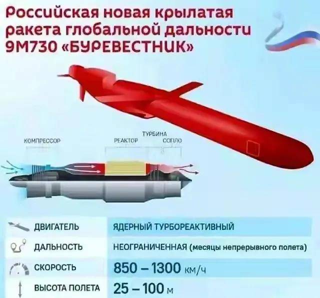 为何说美不担心俄核动力巡航导弹 鸡肋武器难改战略格局