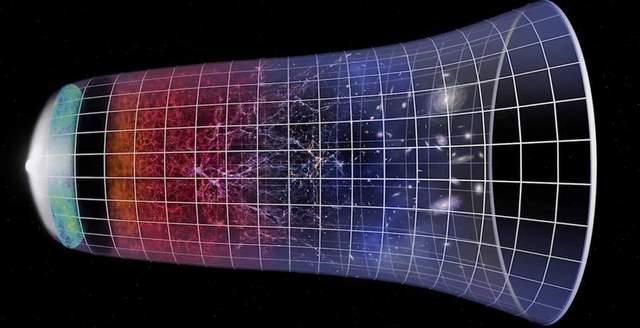 抬头看，宇宙正在跨越光年向你微笑 探索宇宙视界的秘密