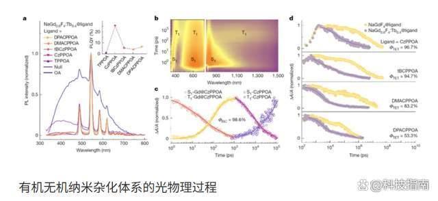 中国破解稀土应用世界难题 点石成金引领科技突破
