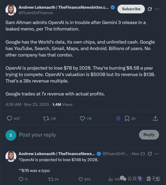 奧特曼承認(rèn)谷歌威脅到OpenAI 技術(shù)領(lǐng)先優(yōu)勢縮小