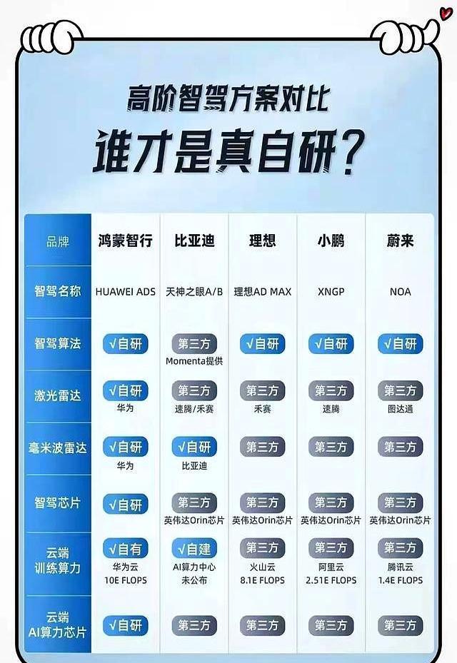 余承東談下個(gè)百萬臺(tái) 智能汽車加速躍遷