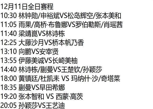 王楚欽孫穎莎11比4松島輝空張本美和 中日對(duì)決精彩紛呈