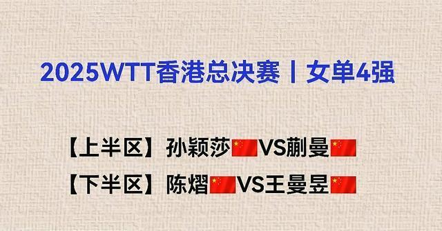 孙颖莎4-0横扫长崎美柚,日本女乒全军覆没 国乒包揽女单4强