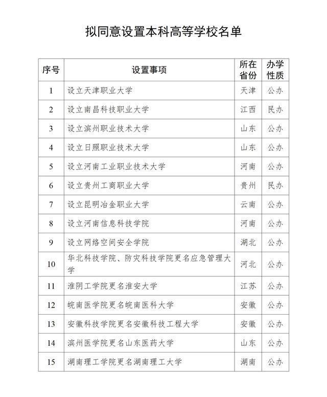 应急管理大学亮相 全国首所应急管理本科高校诞生
