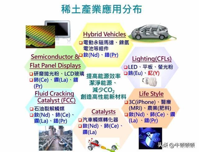 中国稀土50年产业优势无人能撼动 全球依赖难解