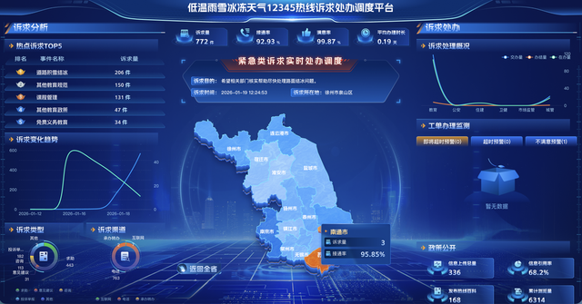 江苏启动低温雨雪诉求联动处办机制 保障群众温暖安全过冬