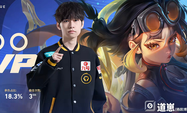 换人后，狼队豪取三连胜，SK赛后采访给小胖希望：都有机会上场 传奇教练对决再添精彩